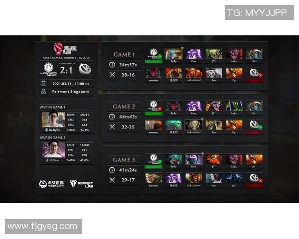 IG战队在DOTA2中的灵活战术解析与战斗策略探讨