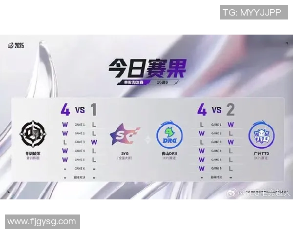 电竞实时数据挑战者杯积分榜V5强势领跑以59分稳居第一实时新闻