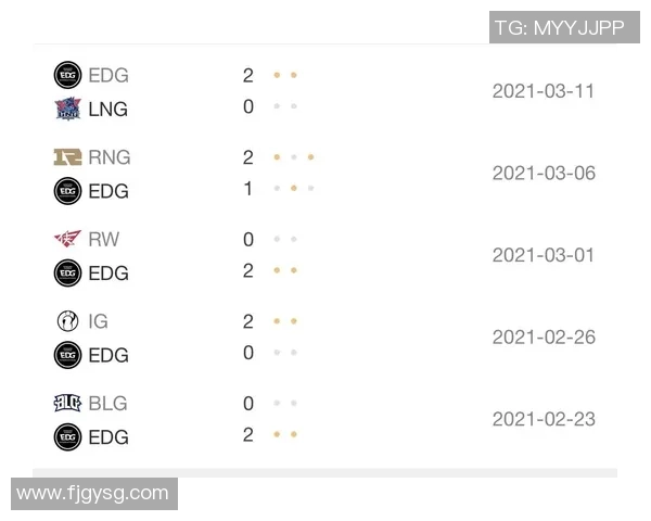 电竞新闻赛后复盘TES与EDG实力对比分析揭示未来发展方向